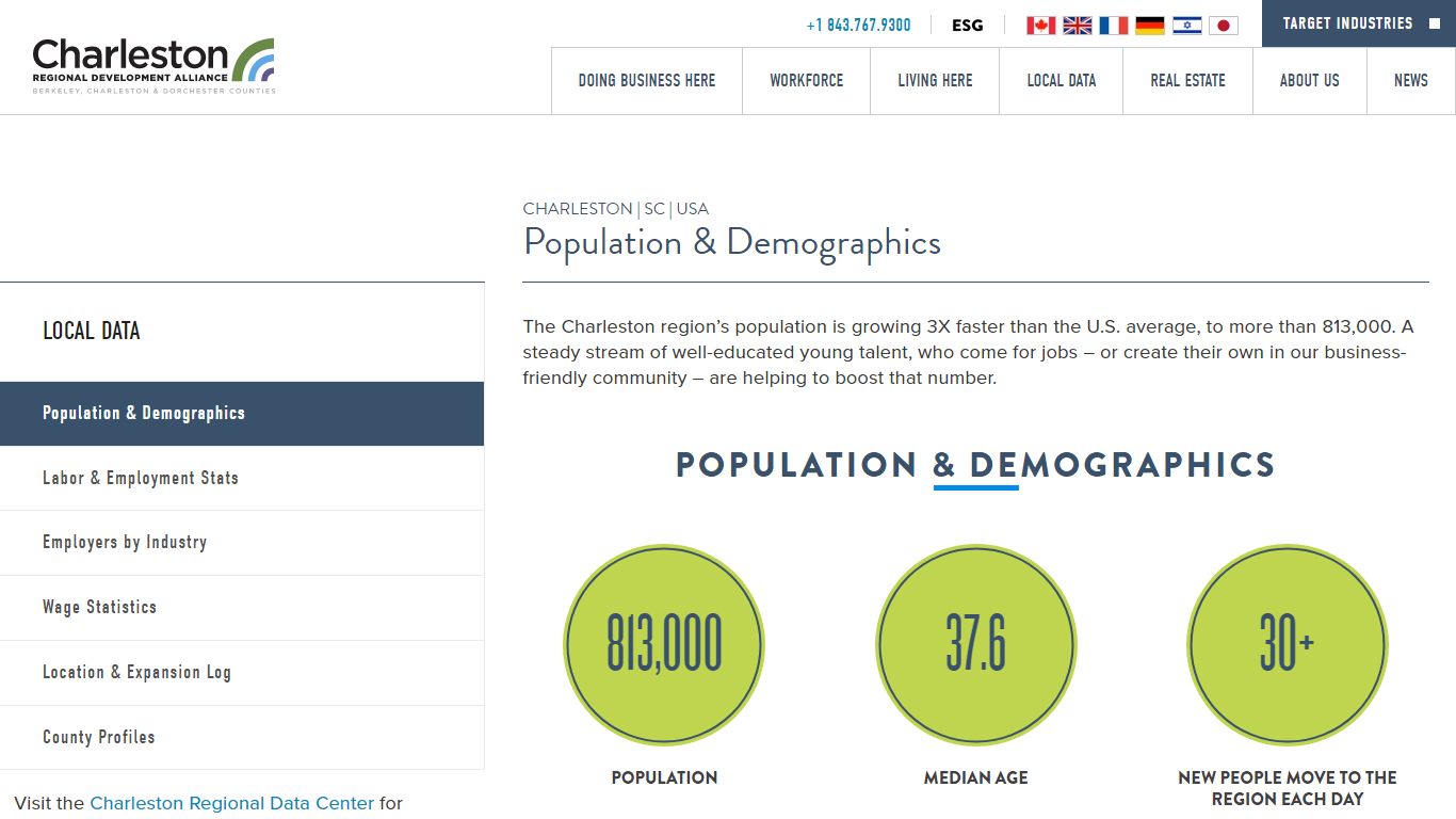 Population and Demographics in Charleston, SC Metro Region - CRDA