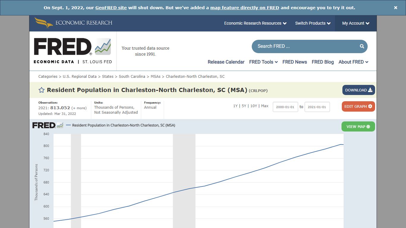 Resident Population in Charleston-North Charleston, SC (MSA)